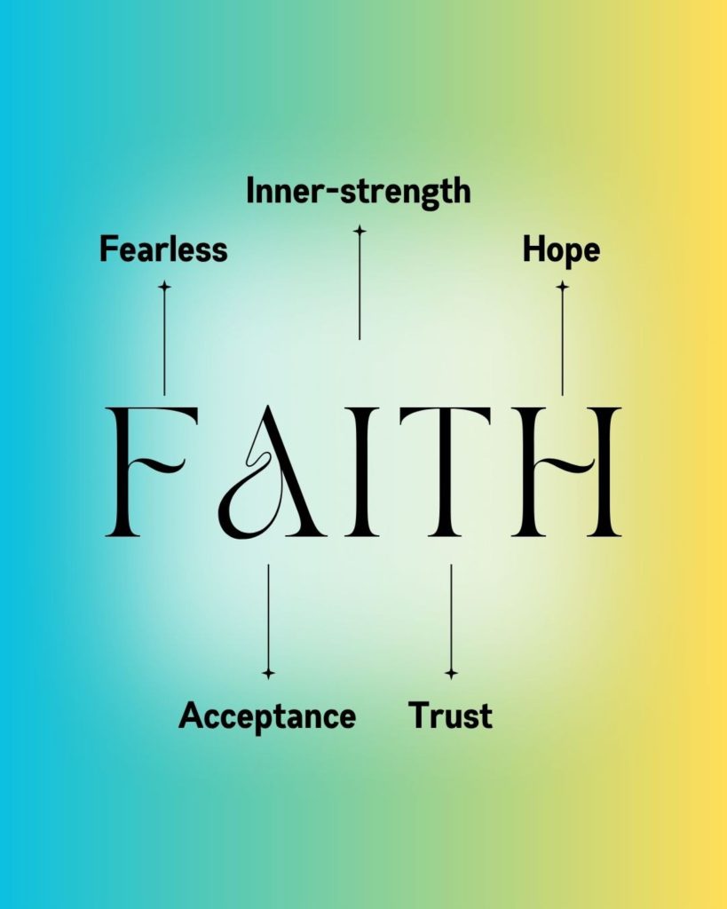 faith-acronym